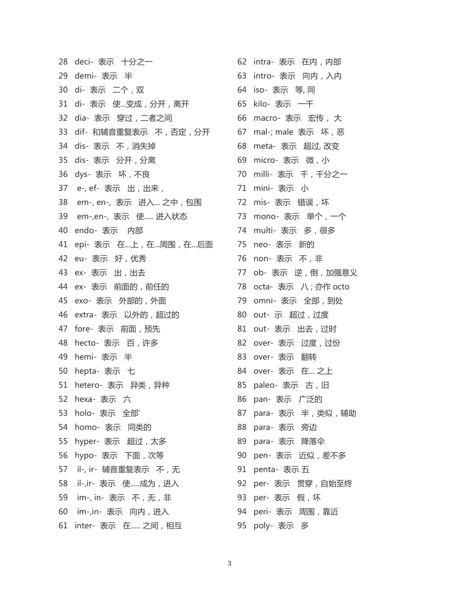 常用词根词缀整理版_第3页