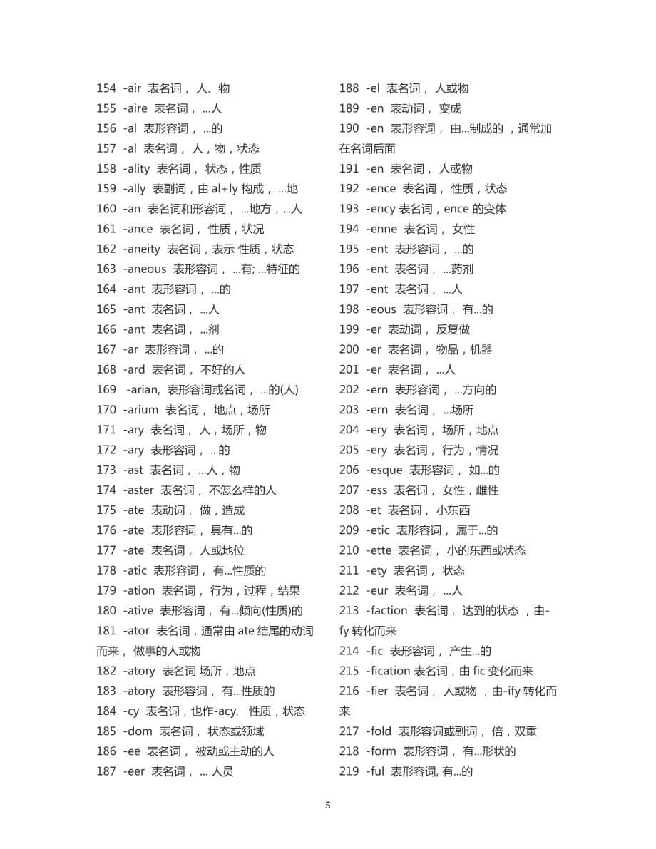 常用词根词缀整理版_第5页