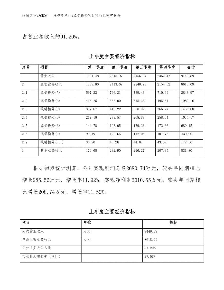 投资年产xxx撬棍撬斧项目可行性研究报告_第5页