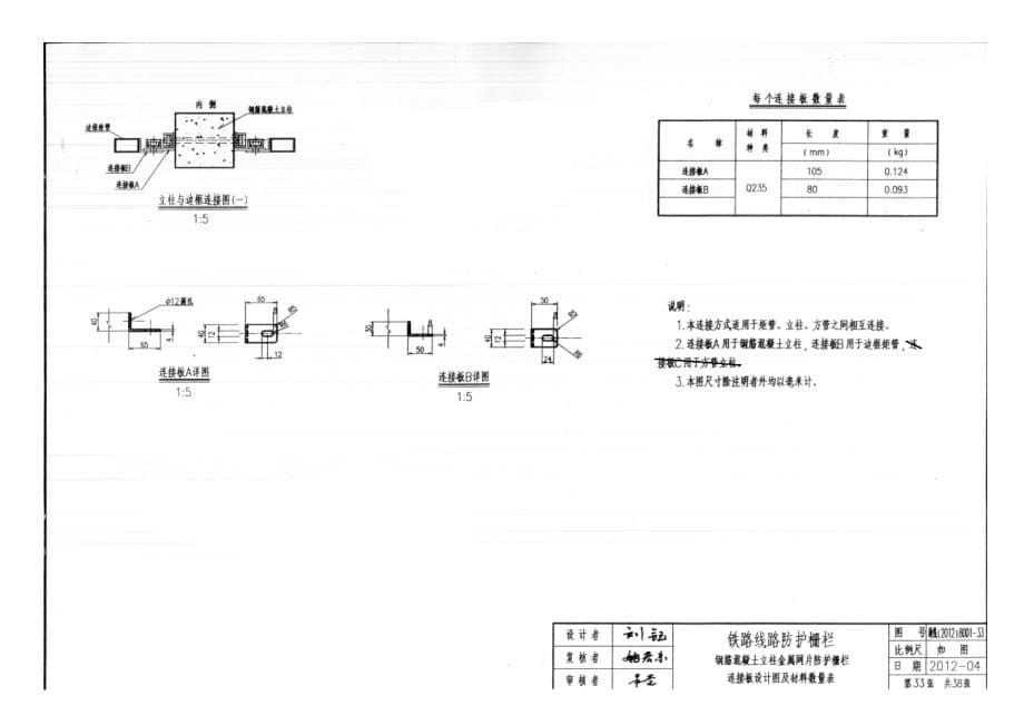 防护栅栏技术要求及施工图_第5页