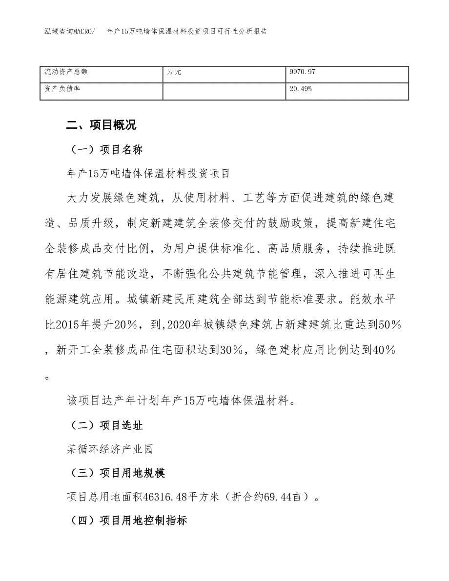 年产15万吨墙体保温材料投资项目可行性分析报告(立项备案）_第5页