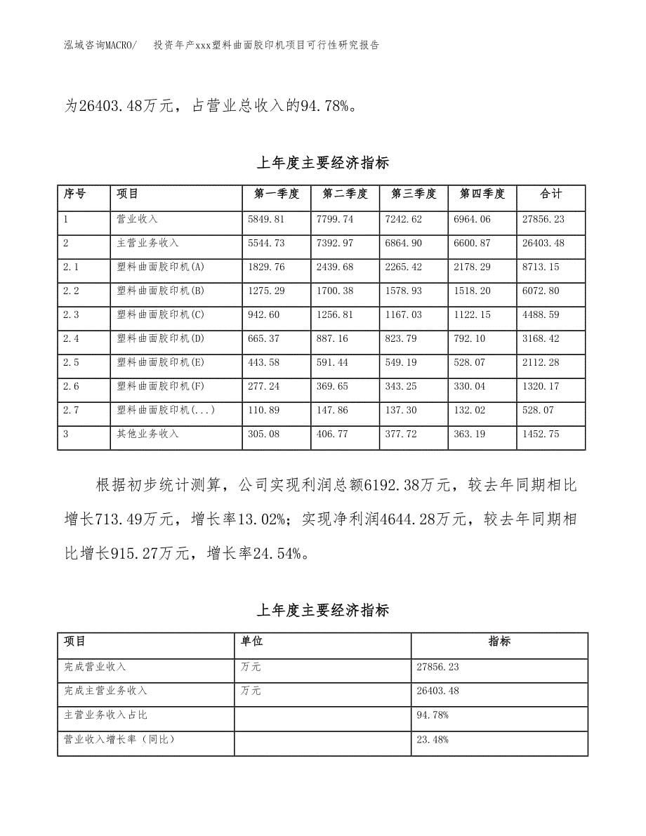 投资年产xxx塑料曲面胶印机项目可行性研究报告_第5页