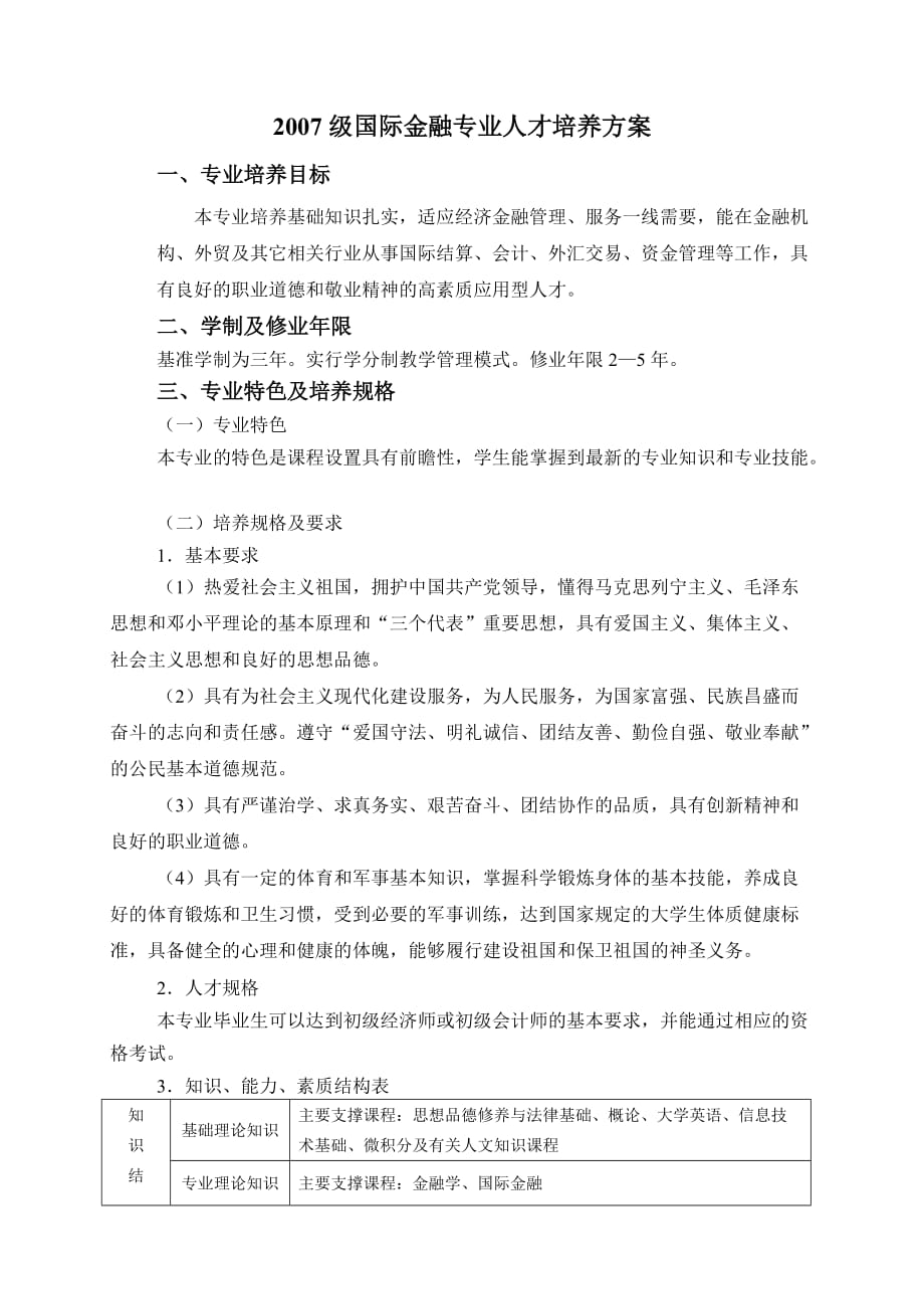 2007级国际金融专业人才培养方案_第1页