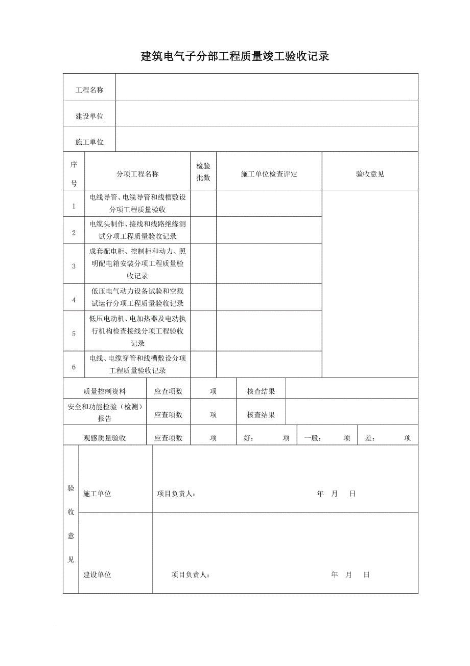 (电气安装工程)工程竣工验收报告.doc_第5页