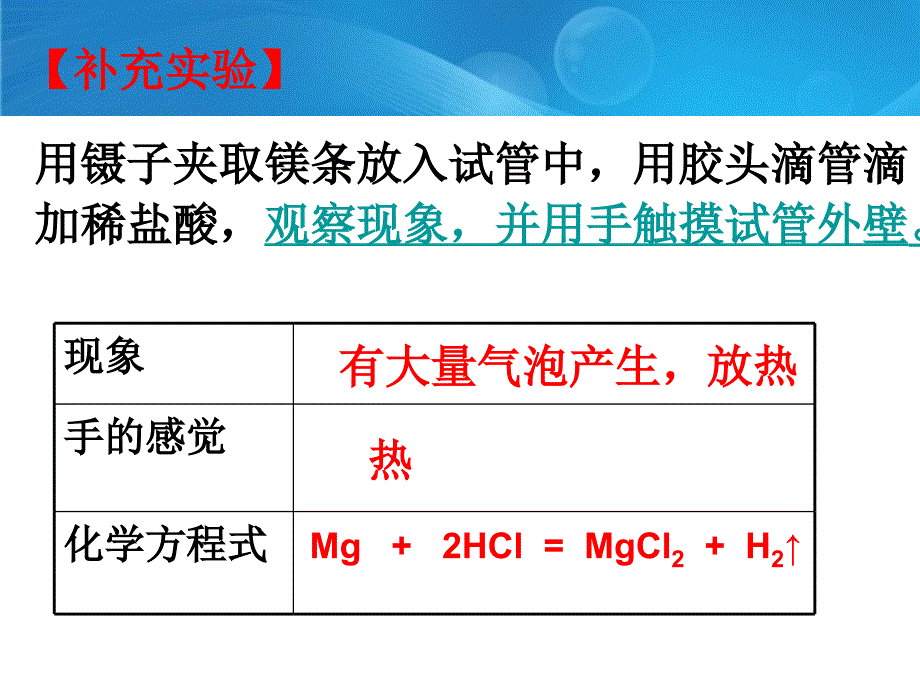 7-2燃料的合理利用与开发课件_第4页