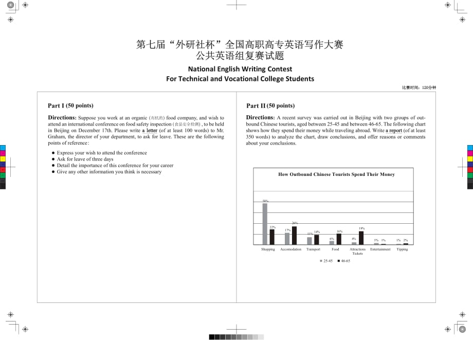 第七届外研社杯全国高职高专英语写作大赛真题_第1页