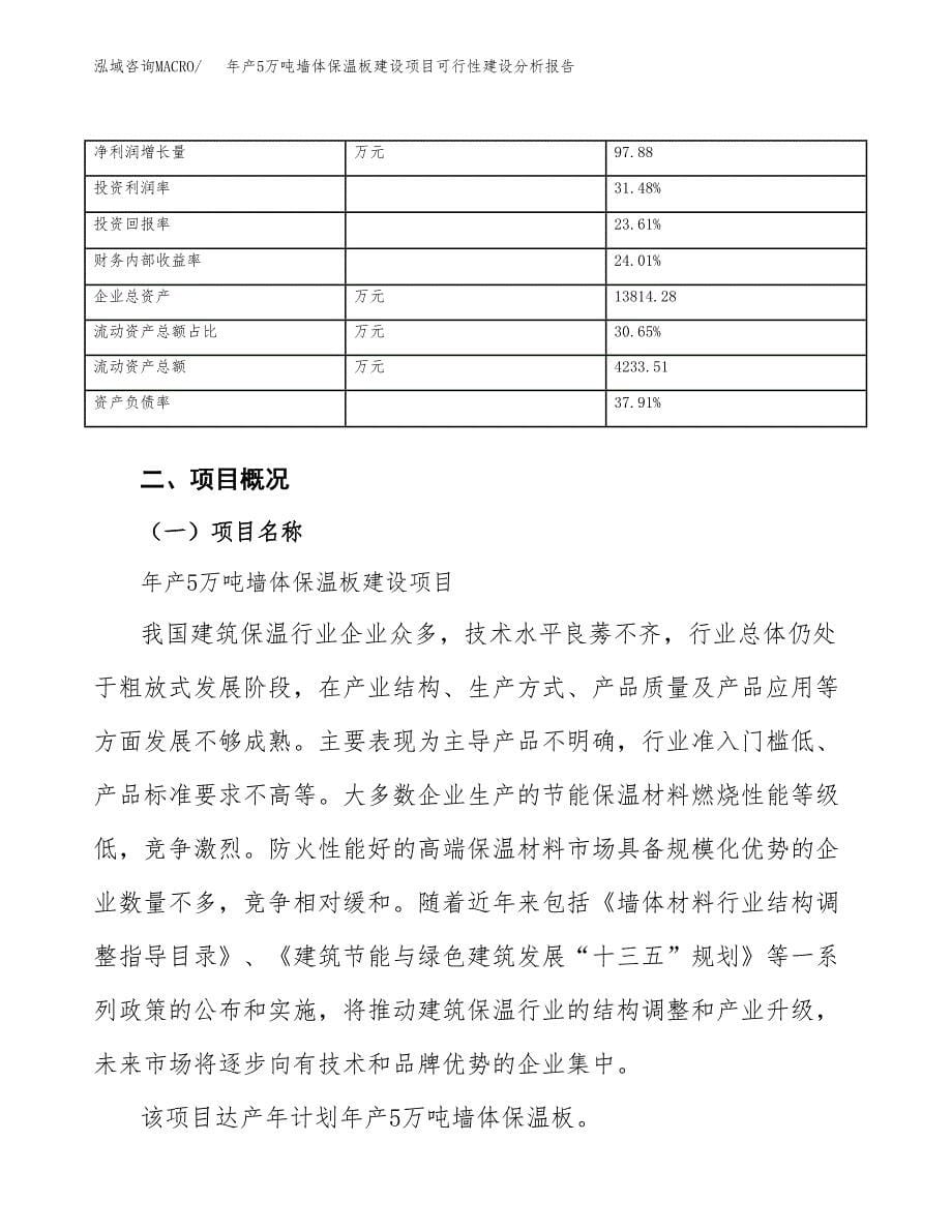 年产5万吨墙体保温板建设项目可行性建设分析报告范文_第5页