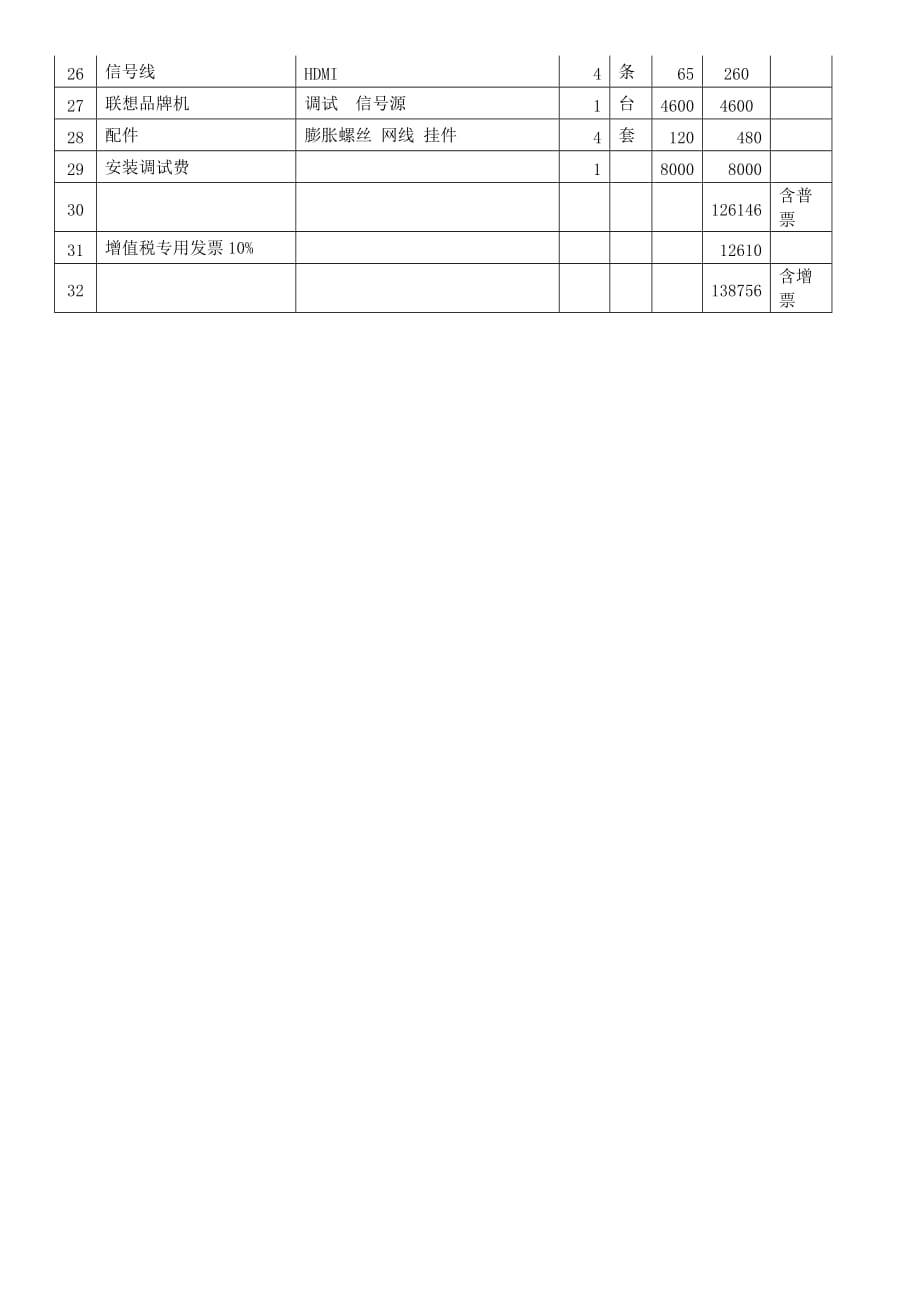 高清数字监控系统预算书_第3页