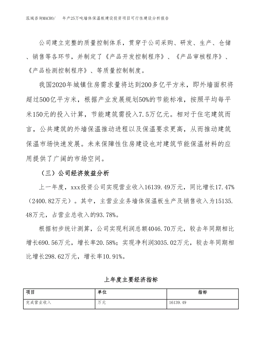 年产25万吨墙体保温板建设投资项目可行性建设分析报告（立项申请）_第4页