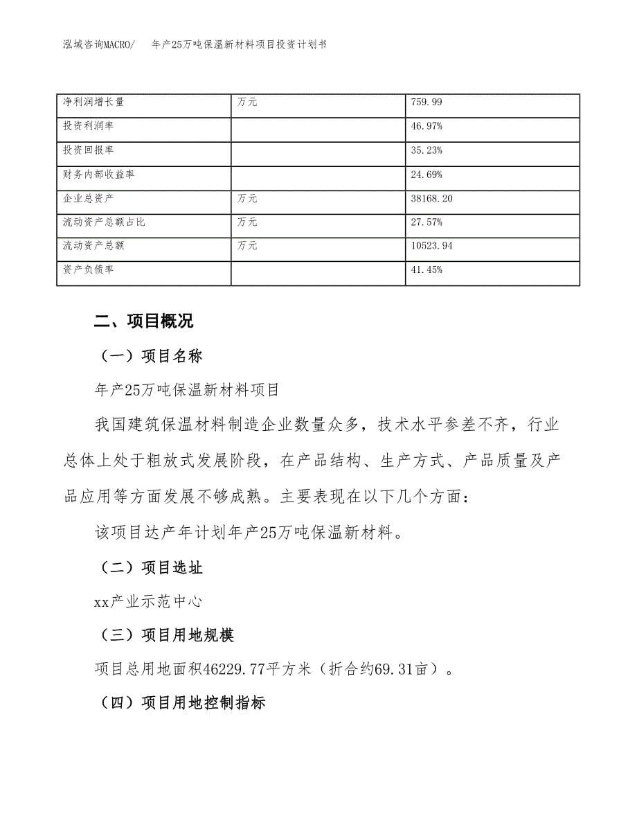 年产25万吨保温新材料项目投资计划书(立项备案）_第5页