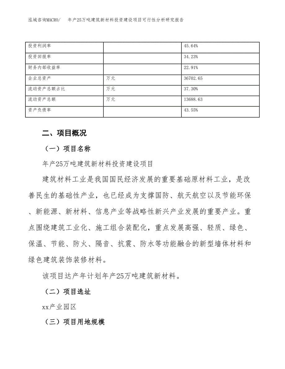 年产25万吨建筑新材料投资建设项目可行性分析研究报告（项目申请）_第5页