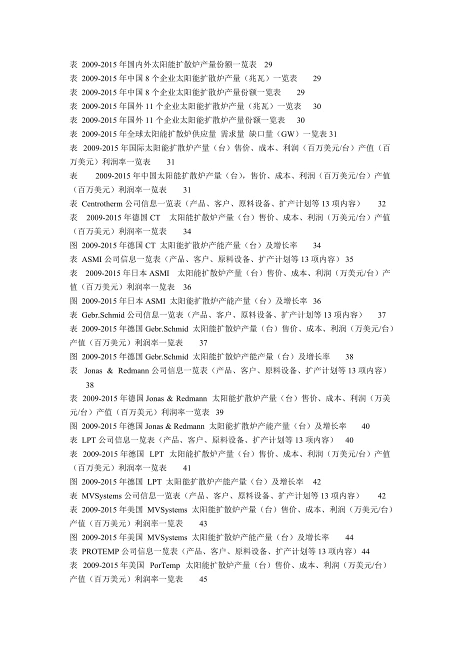 2011-2015年全球及中国太阳能扩散炉产业深度研究报告_第4页