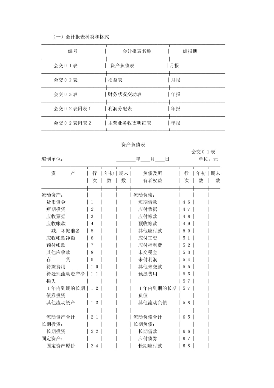 (一)会计报表种类和格式_第1页