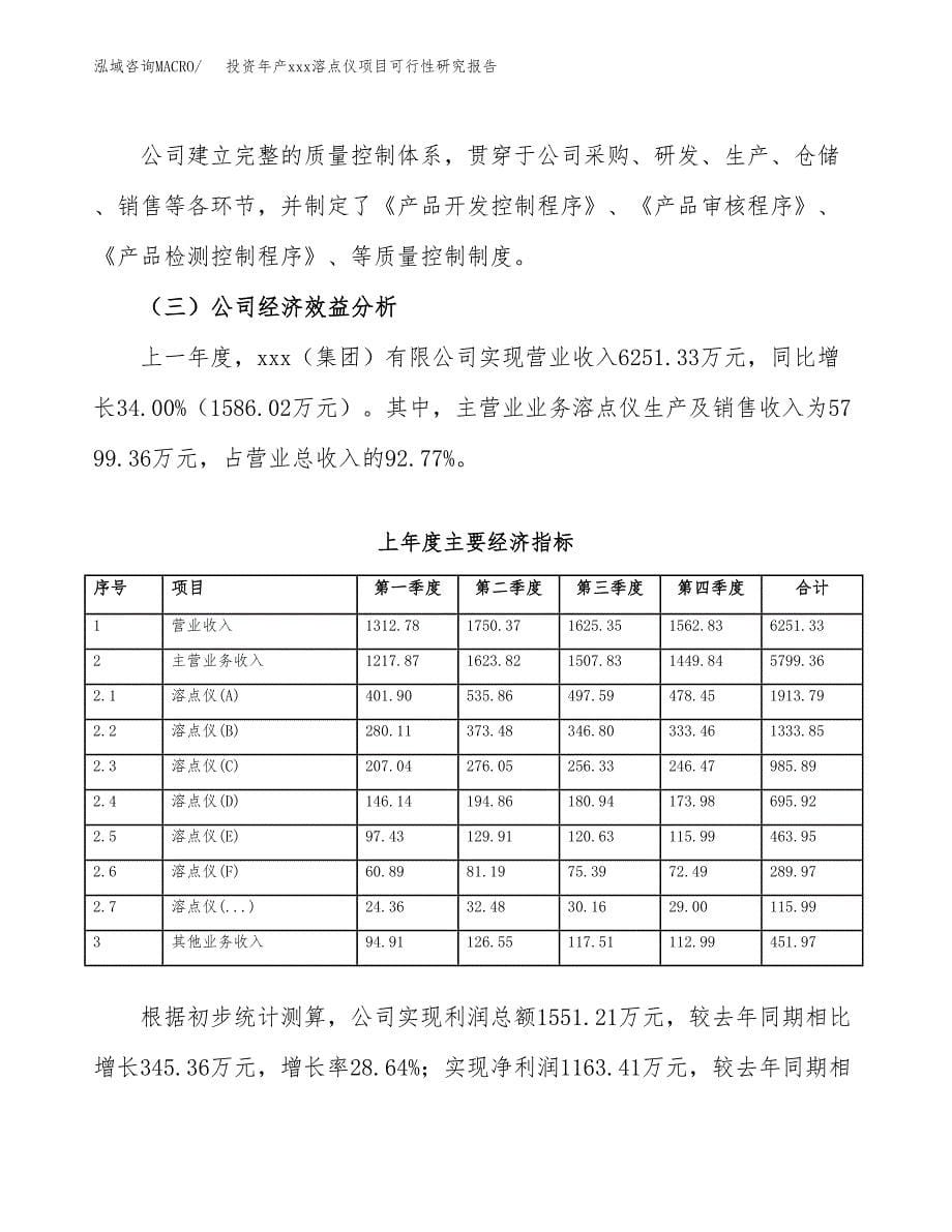 投资年产xxx溶点仪项目可行性研究报告_第5页