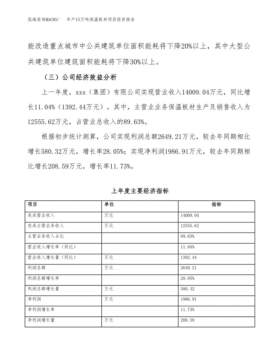 年产15万吨保温板材项目投资报告（项目申请）_第4页