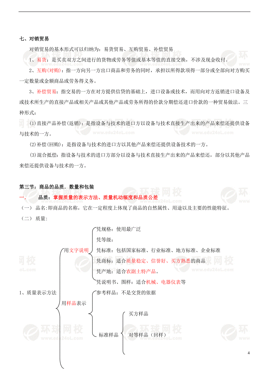 08-报关相关的国际贸易知识_第4页