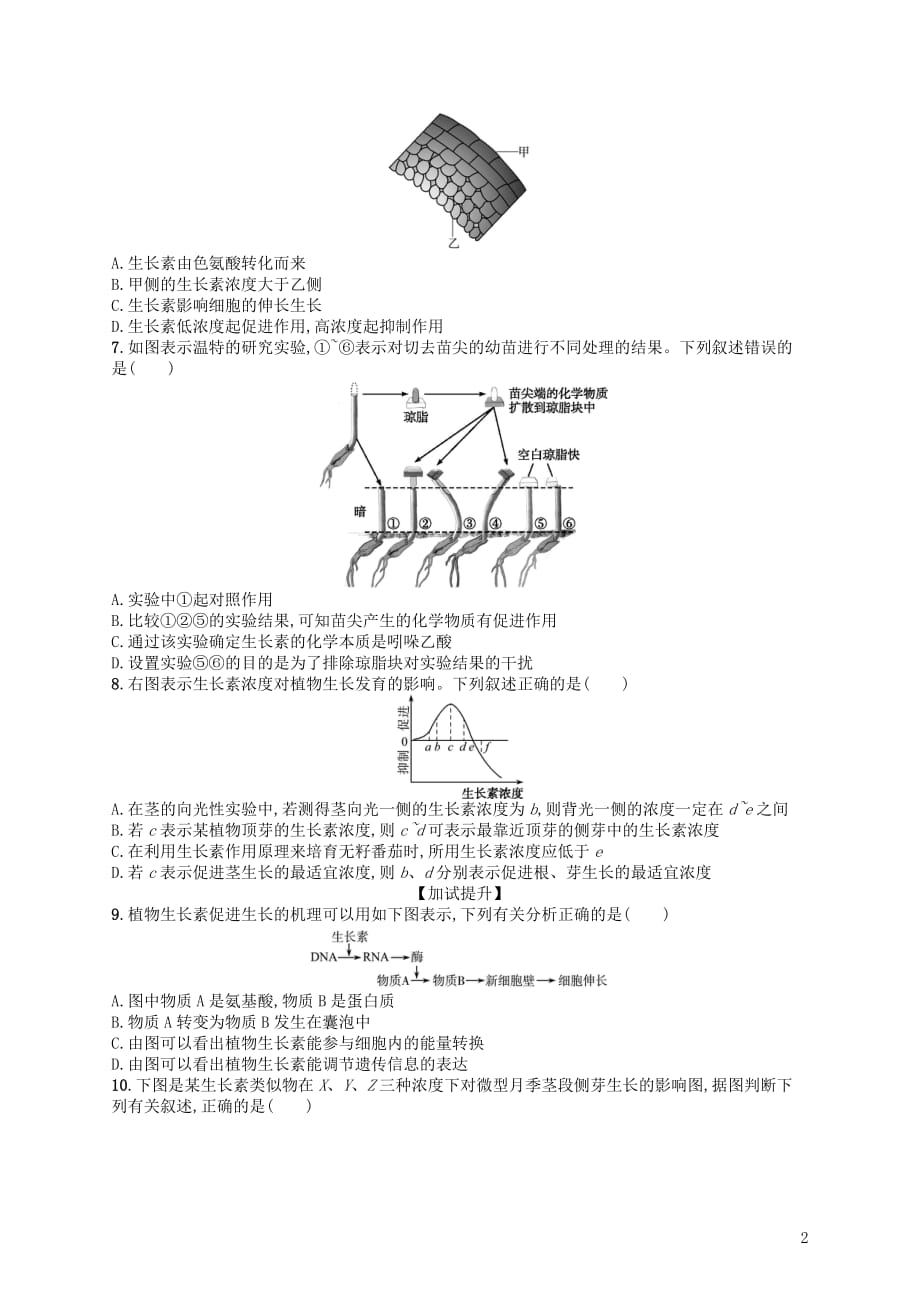（浙江选考）2018届高考生物 专题训练15 植物的激素调节_第2页