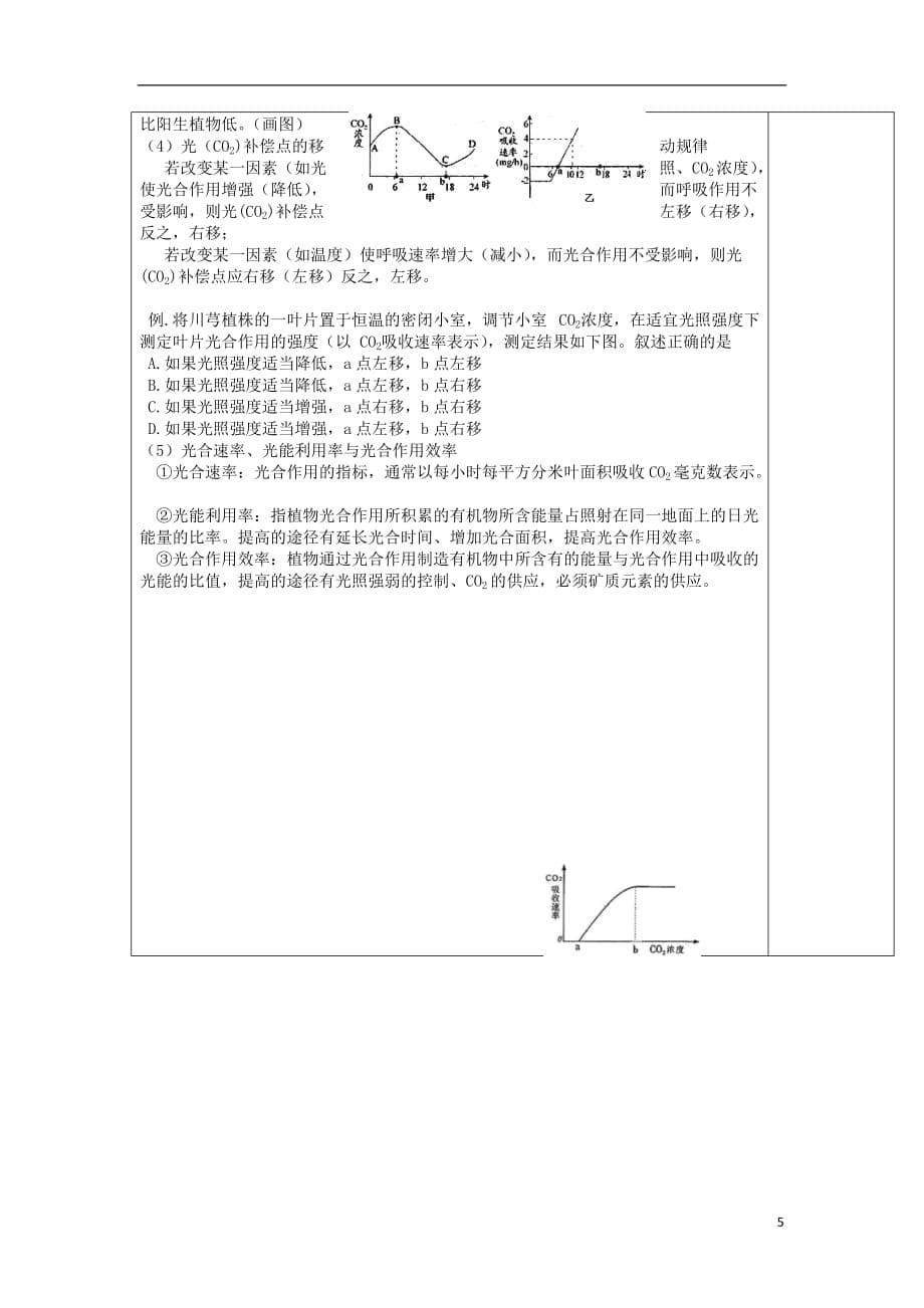 江苏省江阴市高中生物 第五章 细胞的能量供应和利用 5.4 能量之源&mdash;&mdash;光和光合作用（第4课时）教案 新人教版必修1_第5页