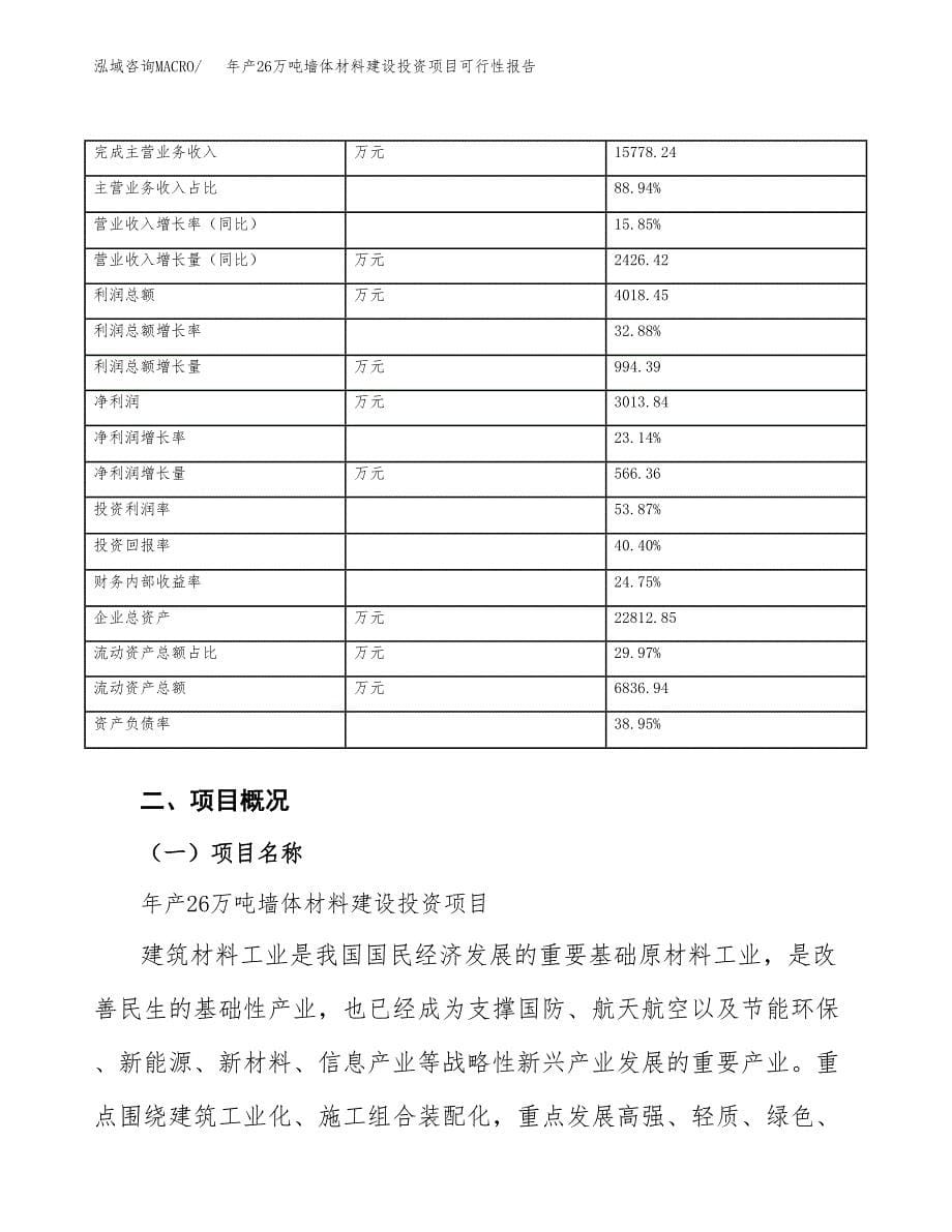 年产26万吨墙体材料建设投资项目可行性报告案例_第5页