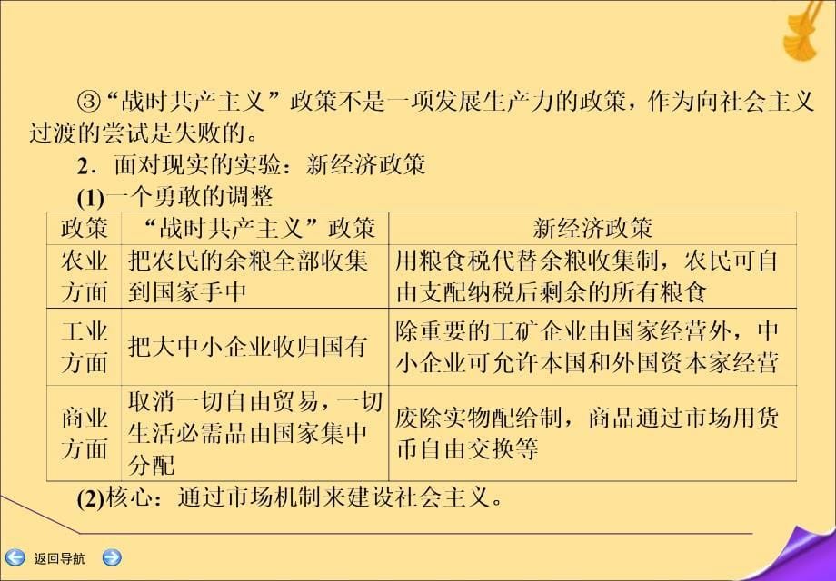 2020年高考历史一轮复习 第四部分 第九单元 二战前的世界&mdash;&mdash;20世纪现代模式的创新与调整单元高效整合课件 新人教版_第5页