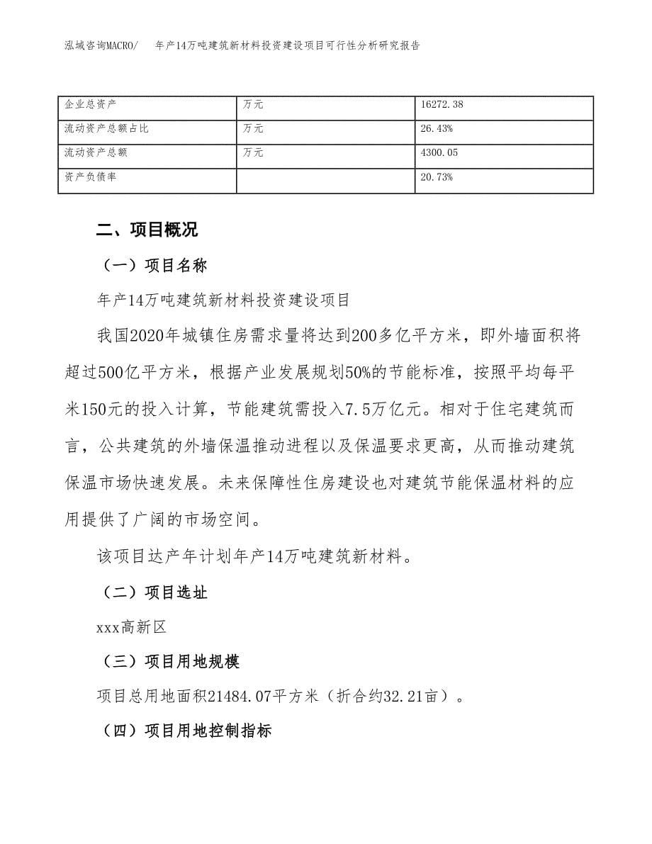 年产14万吨建筑新材料投资建设项目可行性分析研究报告_第5页