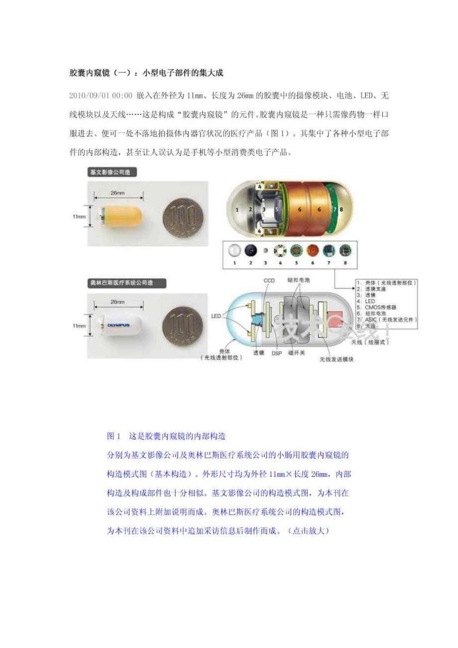 胶囊内窥镜物联网与传感器技术在人体医学中的应用_第1页