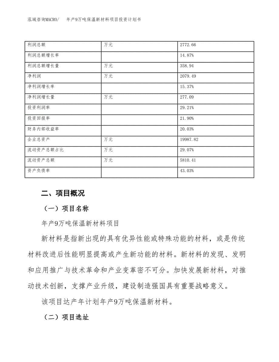 年产9万吨保温新材料项目投资计划书（立项申请） (2)_第5页