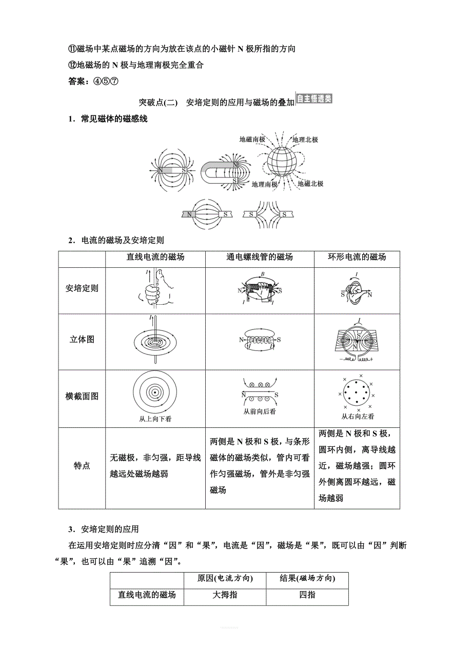 2020版高考物理新设计一轮复习江苏专版讲义：第八章 第1节 磁场的描述 磁场对电流的作用 含答案_第3页