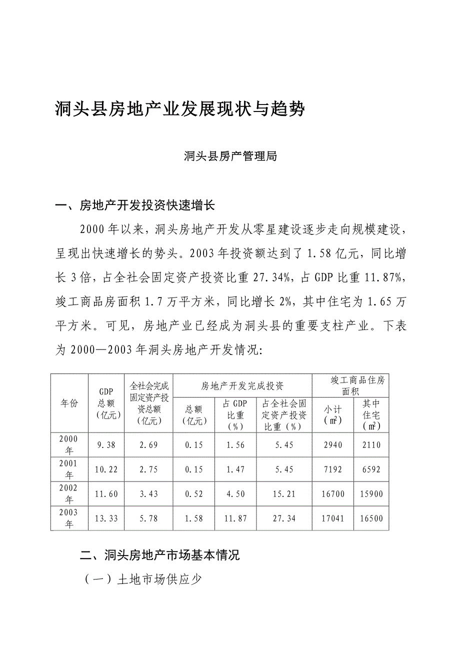 论文：洞头县房地产业发展现状与趋势_第1页