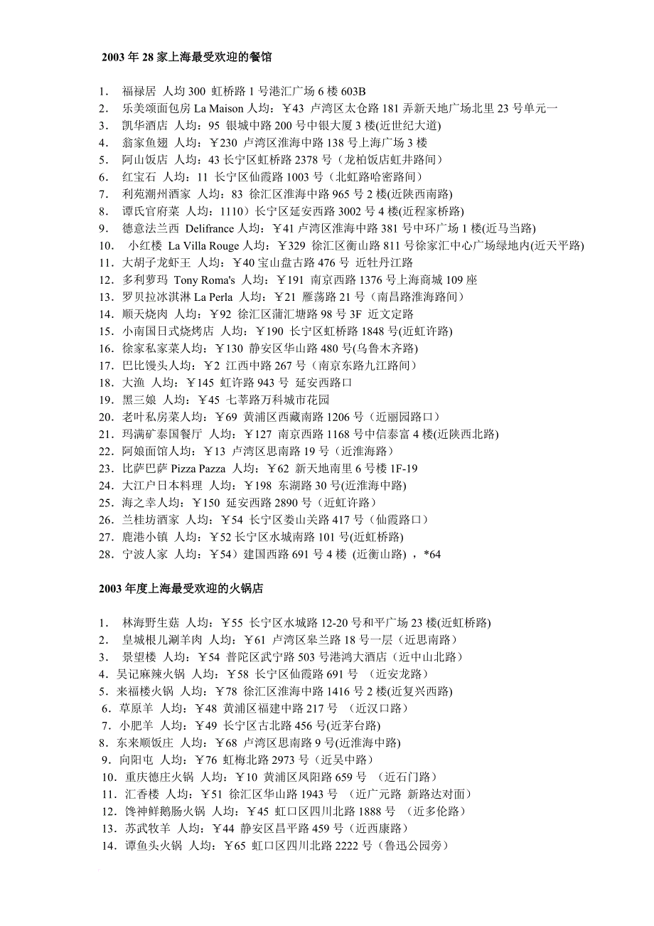 2003年上海最受欢迎的餐馆_第1页