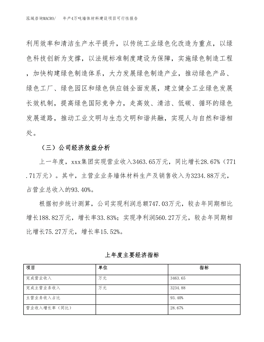 年产4万吨墙体材料建设项目可行性报告案例_第4页