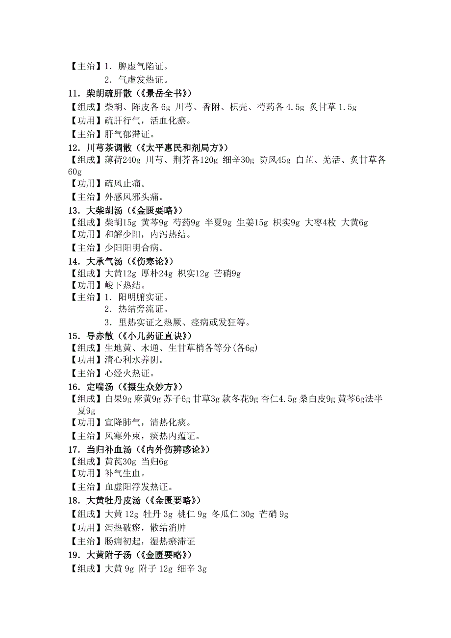 肺病科方剂_第2页