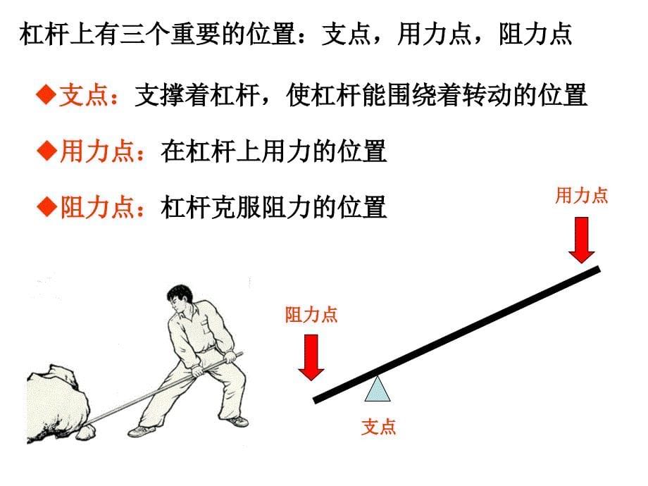 五年级上册科学课件－2.2 他能撬动地球吗｜湘教版 (共23张PPT)_第5页