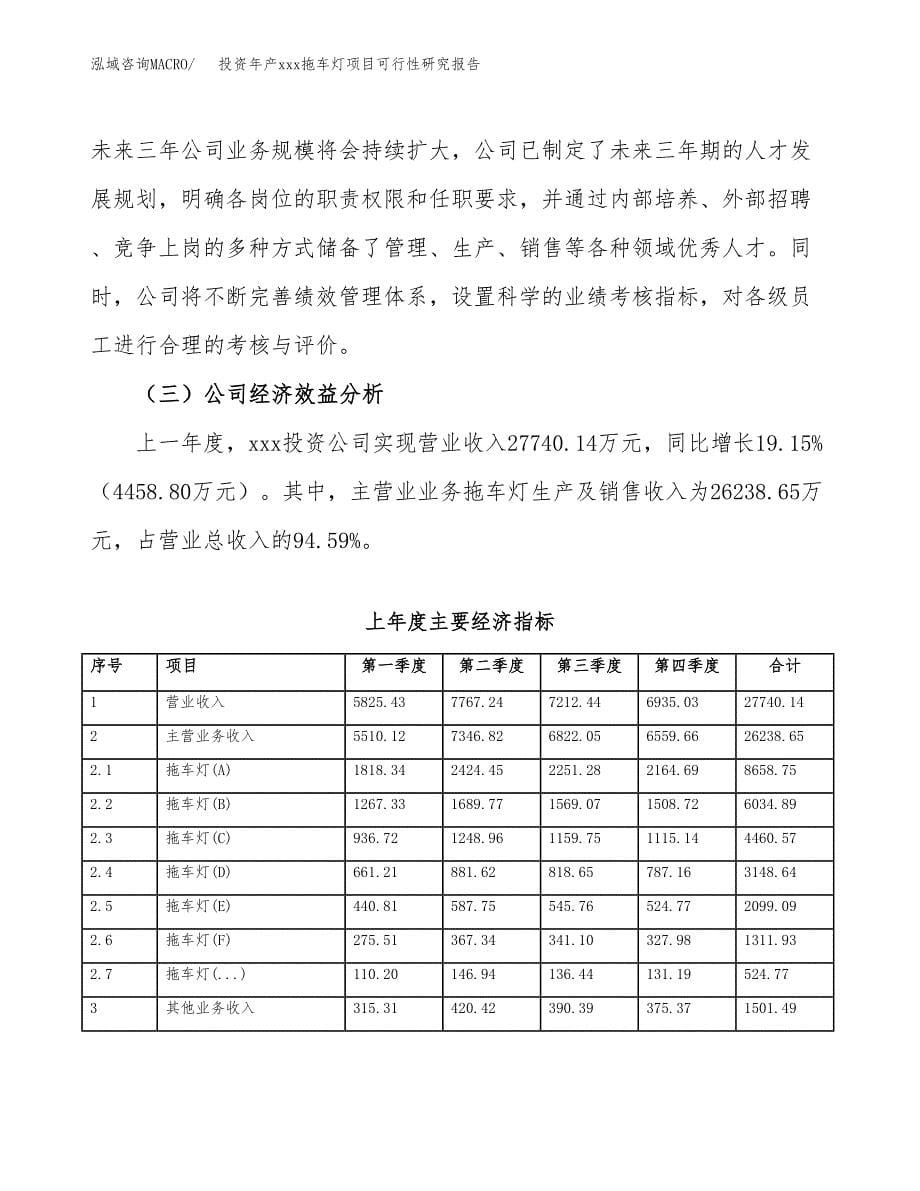 投资年产xxx拖车灯项目可行性研究报告_第5页