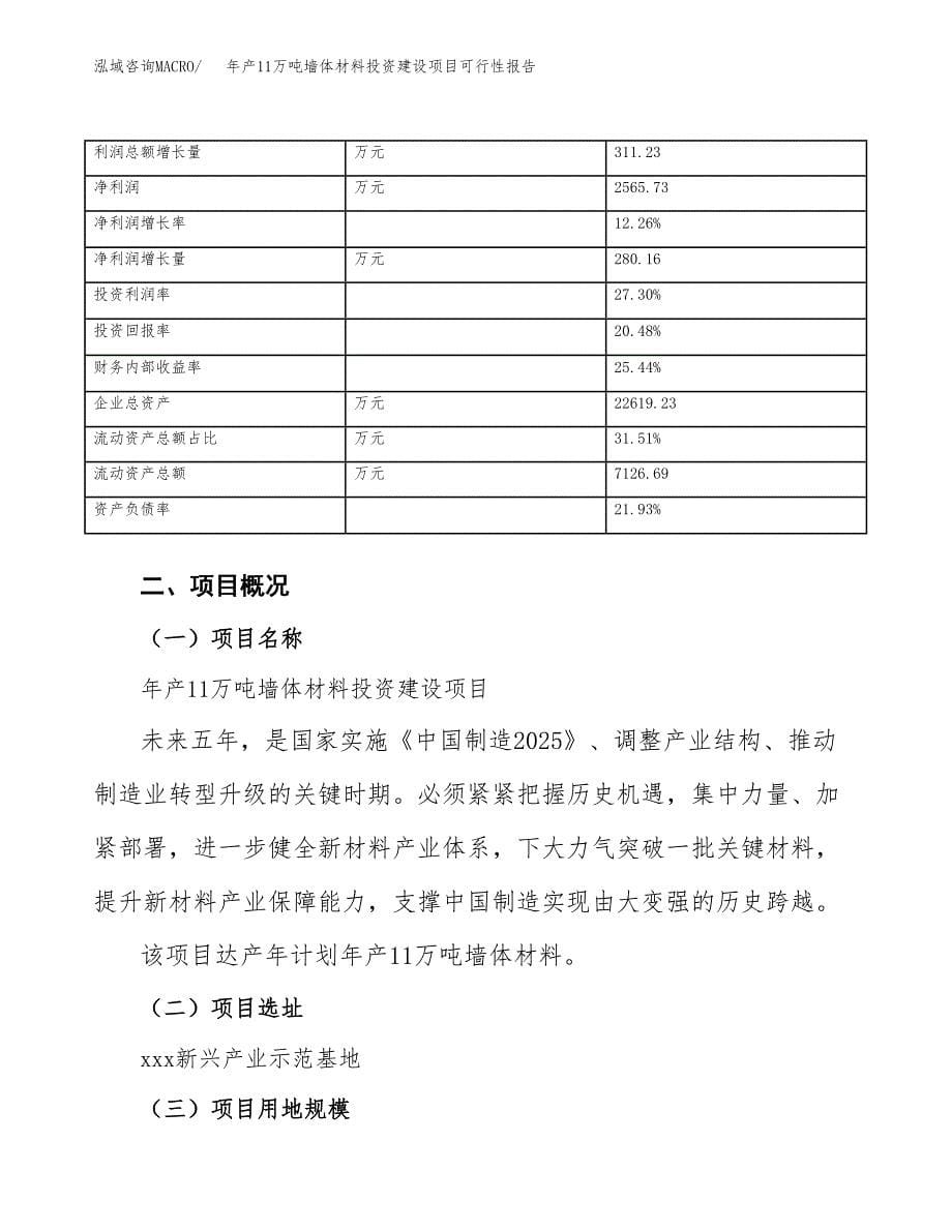 年产11万吨墙体材料投资建设项目可行性报告（申报材料）_第5页