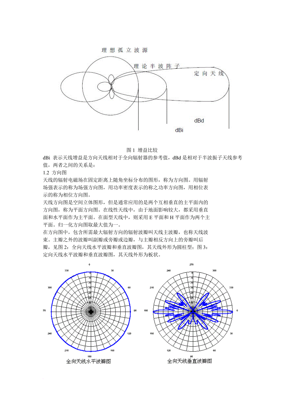 (必联)无线路由天线知识_第3页