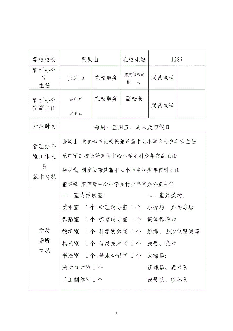 (芦蒲小学)乡村学校少年宫档案记录表.doc_第2页