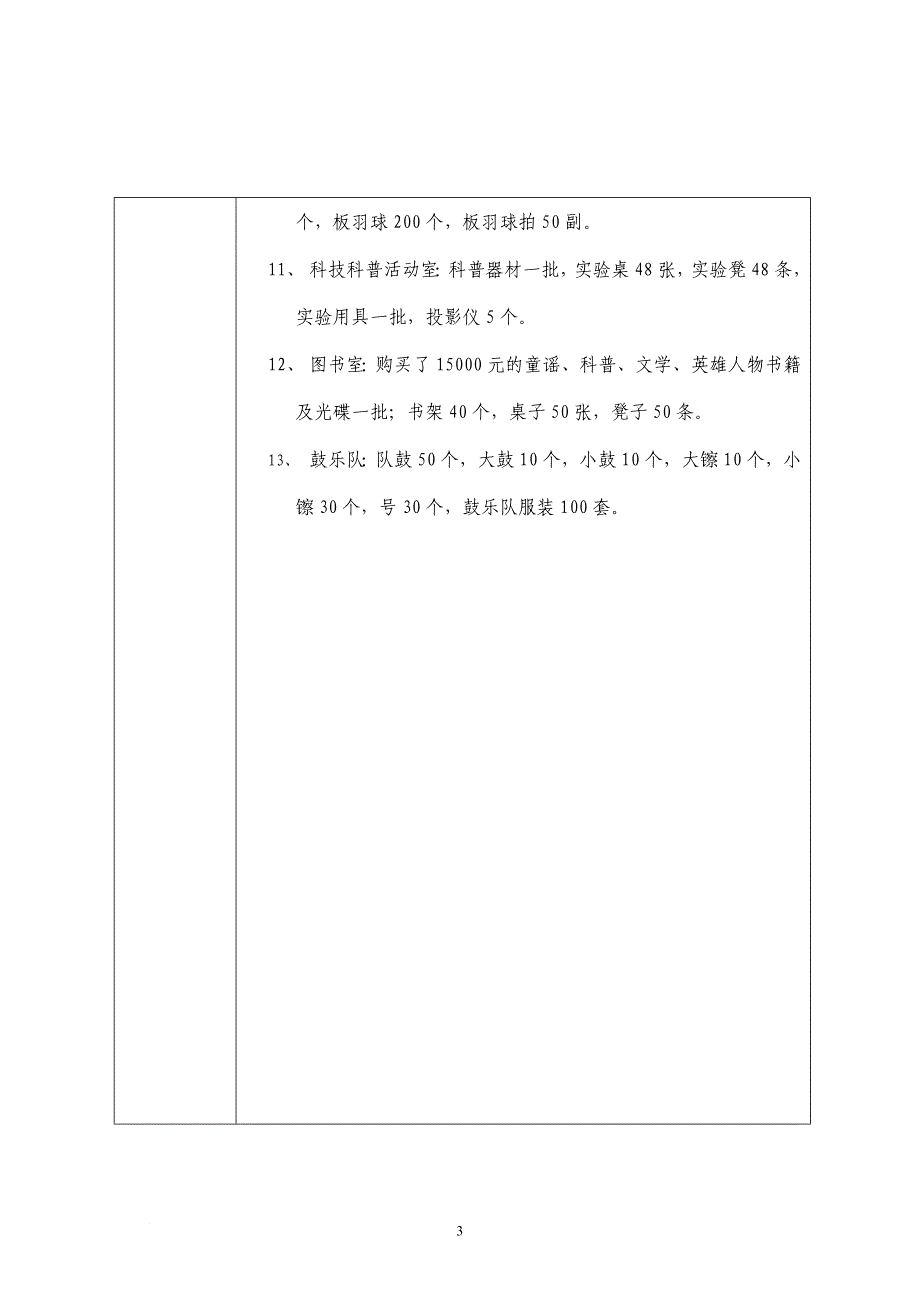 (芦蒲小学)乡村学校少年宫档案记录表.doc_第4页