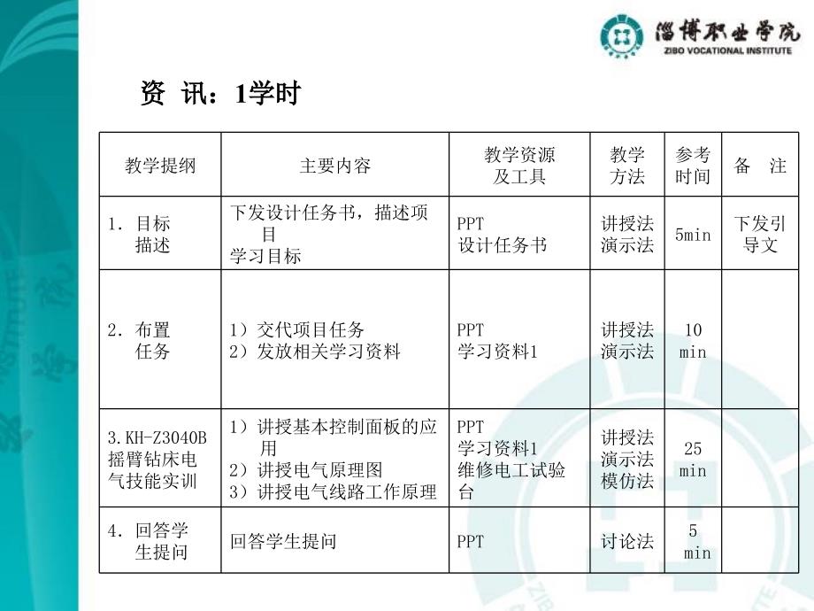 学习情境4.2kh-z3040b摇臂钻床电机控制概要_第3页