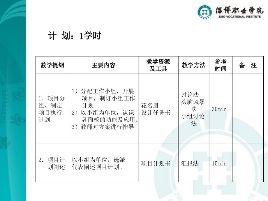 学习情境4.2kh-z3040b摇臂钻床电机控制概要_第4页