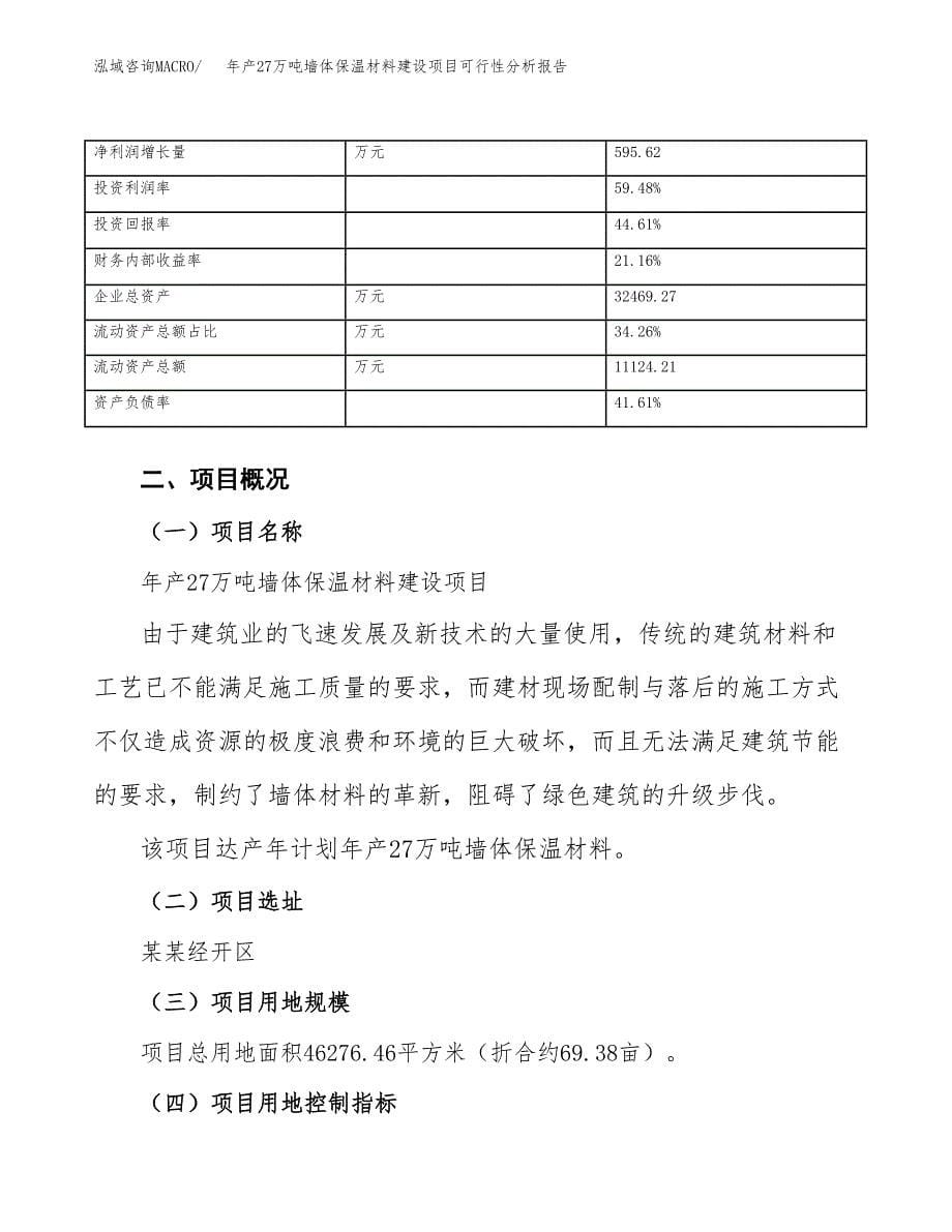 年产27万吨墙体保温材料建设项目可行性分析报告模板_第5页