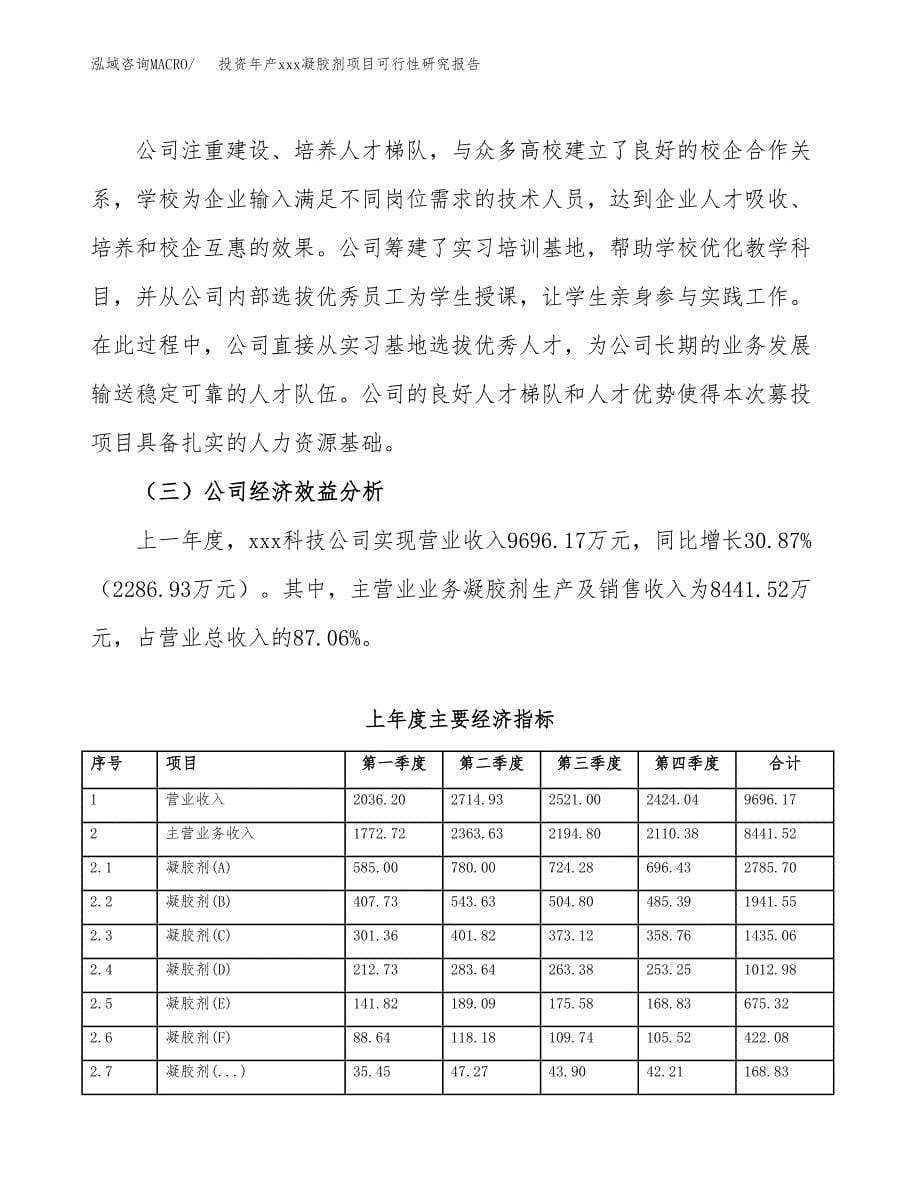 投资年产xxx凝胶剂项目可行性研究报告_第5页