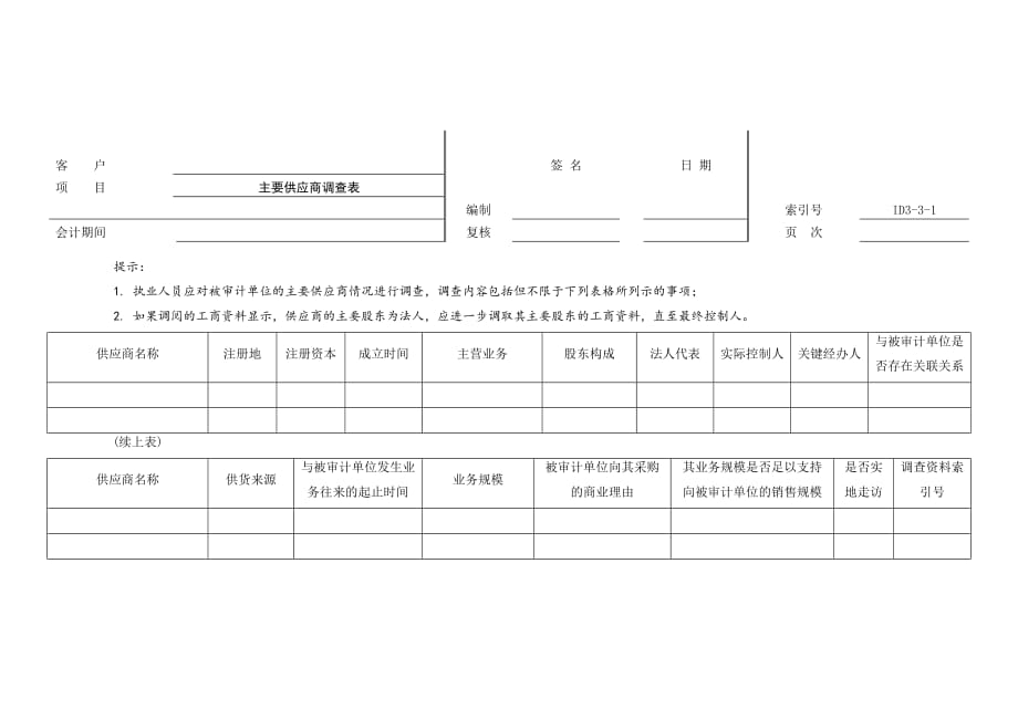 cxw存货和成本、应付和预付款id3_第4页