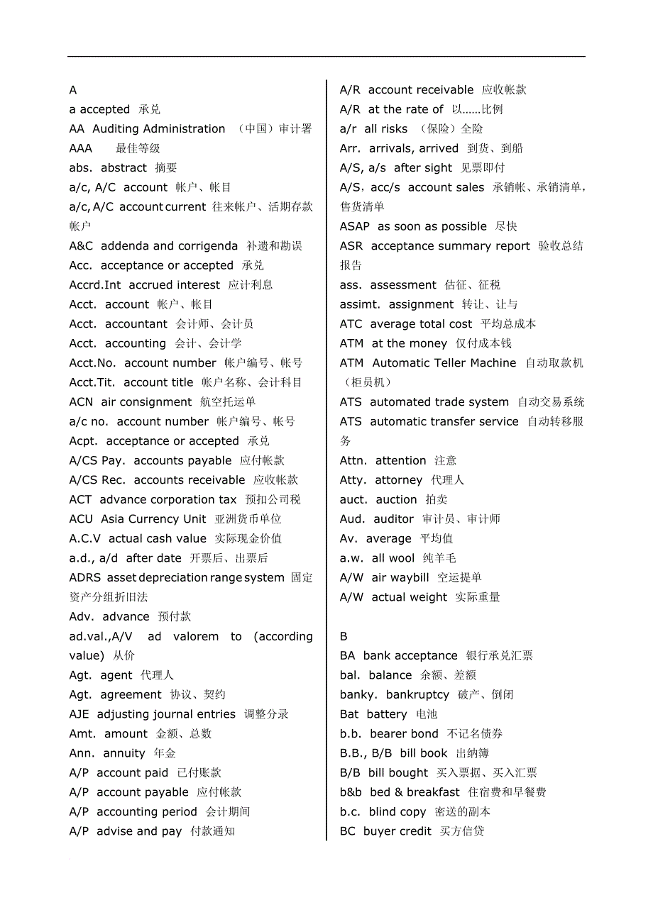 (商务英语)缩略语大全.doc_第1页