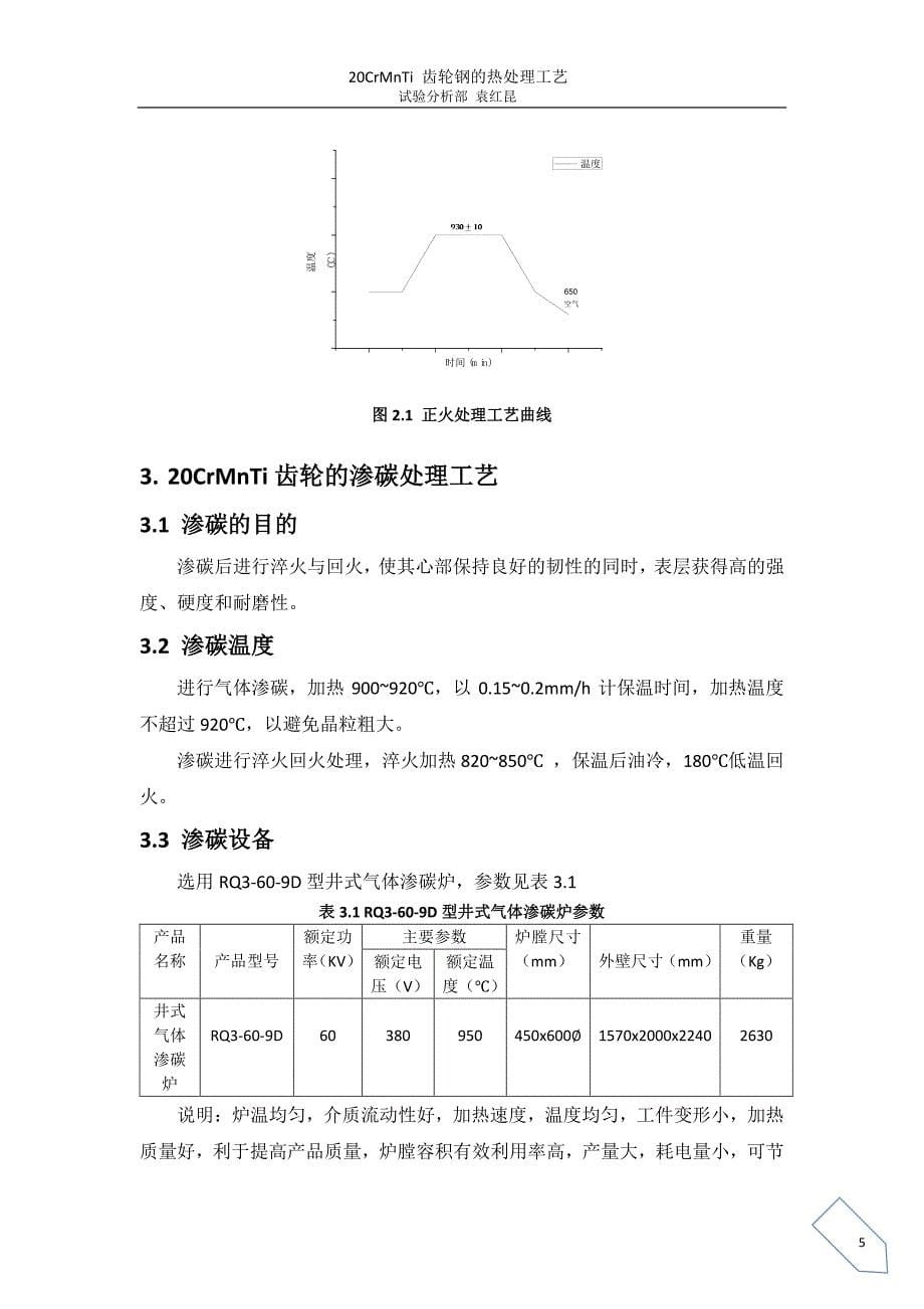 20crmnti热处理工艺_第5页