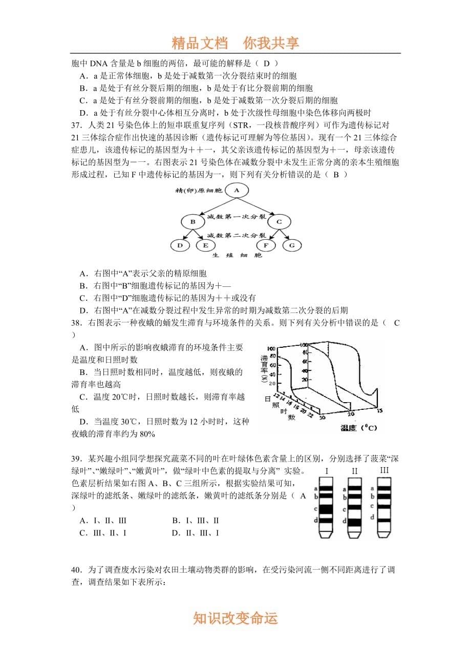 08届高三年级生物三模模拟考试试题2_第5页