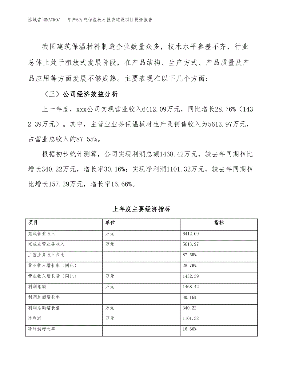 年产6万吨保温板材投资建设项目投资报告（项目申请）_第4页