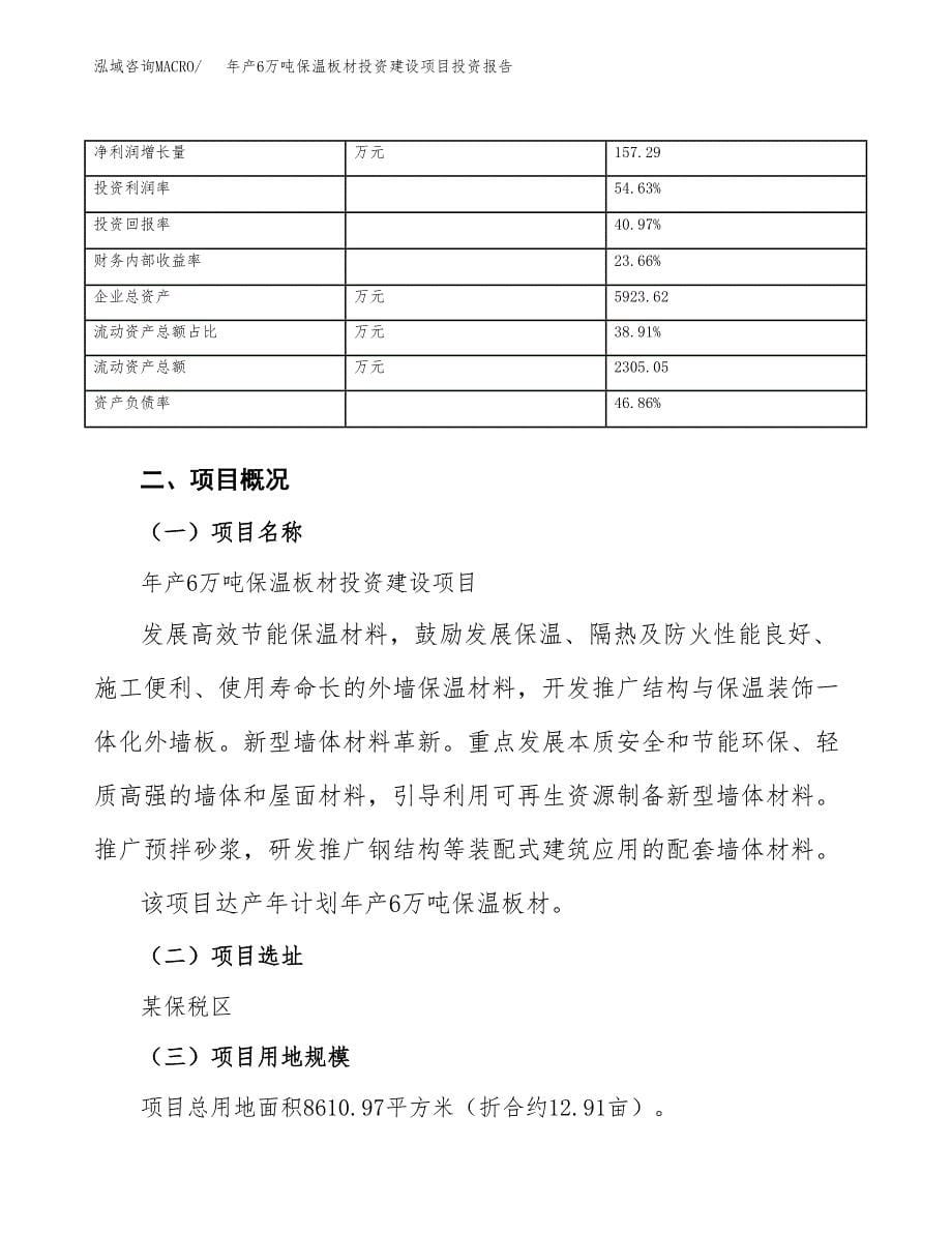 年产6万吨保温板材投资建设项目投资报告（项目申请）_第5页