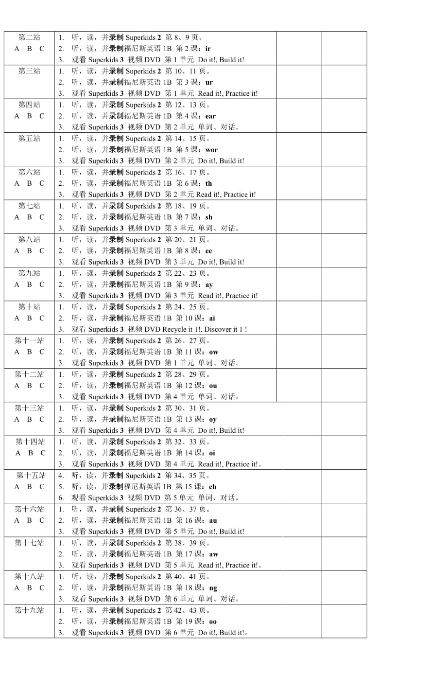 2012春东辰小学二年级暑假家庭学习指南班级_第3页