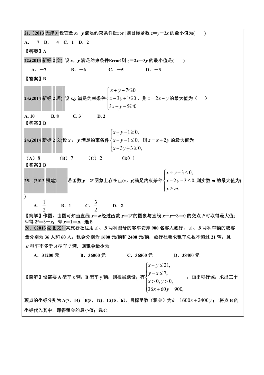 2012-2017年高考文科数学真题汇编：基本不等式和线性规划老师版_第4页